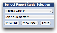 SOL School Report Cards