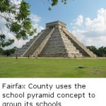 Fairfax County School Pyramids