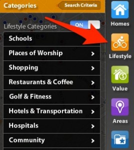 Lifestyle Categories