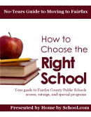 How to choose the right school